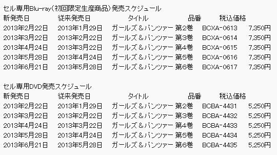 因OVA制作延迟《少女与战车》BD发售延期