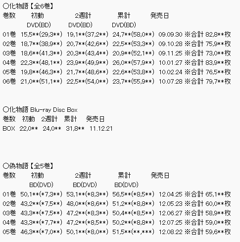 动画新番图片2013/3/12 18:26:38-3