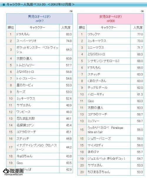 话题特报图片2013年3月15日 下午2:37:40-2