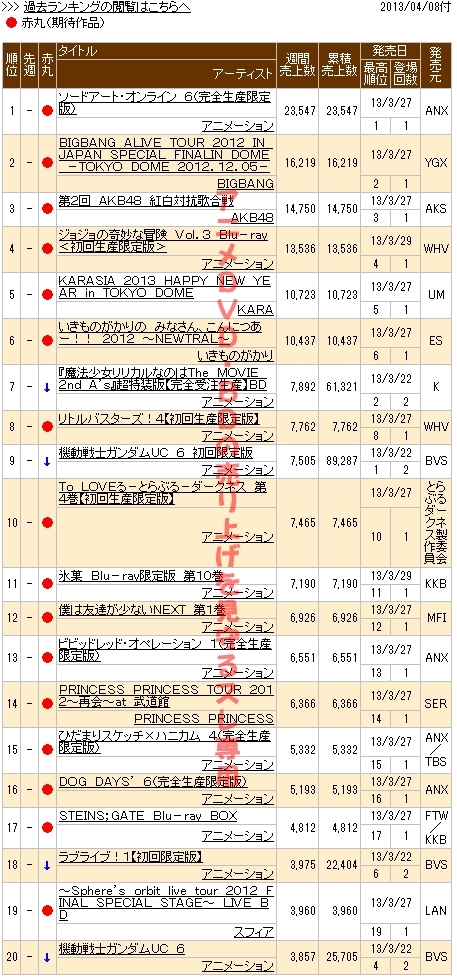 动画新番图片1364894758-3