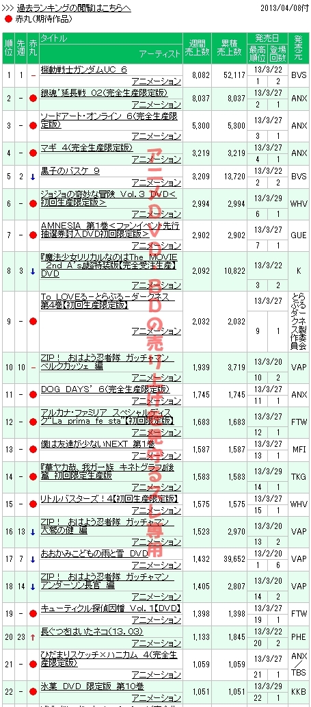 动画新番图片1364894758-4