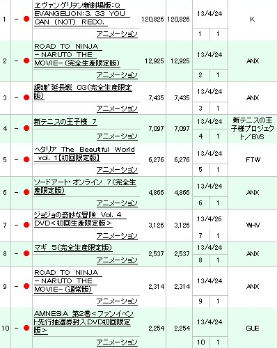 动画新番图片1367312865-4