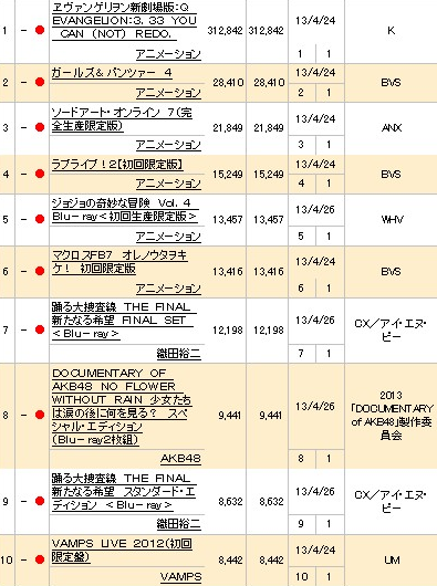 动画新番图片1367312865-3