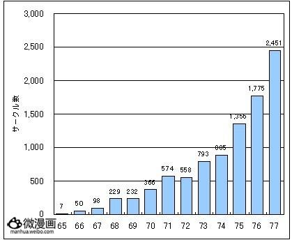 漫画小说图片1370161350-2