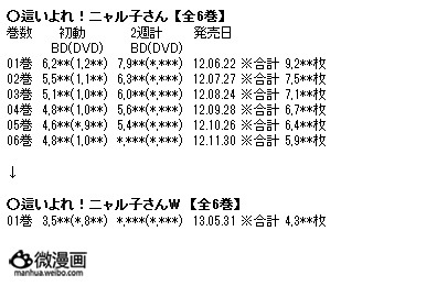 动画新番图片1370339843-4