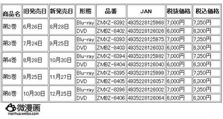 动画新番图片1370577273-2