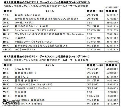 动画新番图片1372320221-5