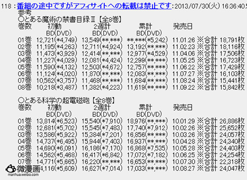 动画新番图片1375173361-4