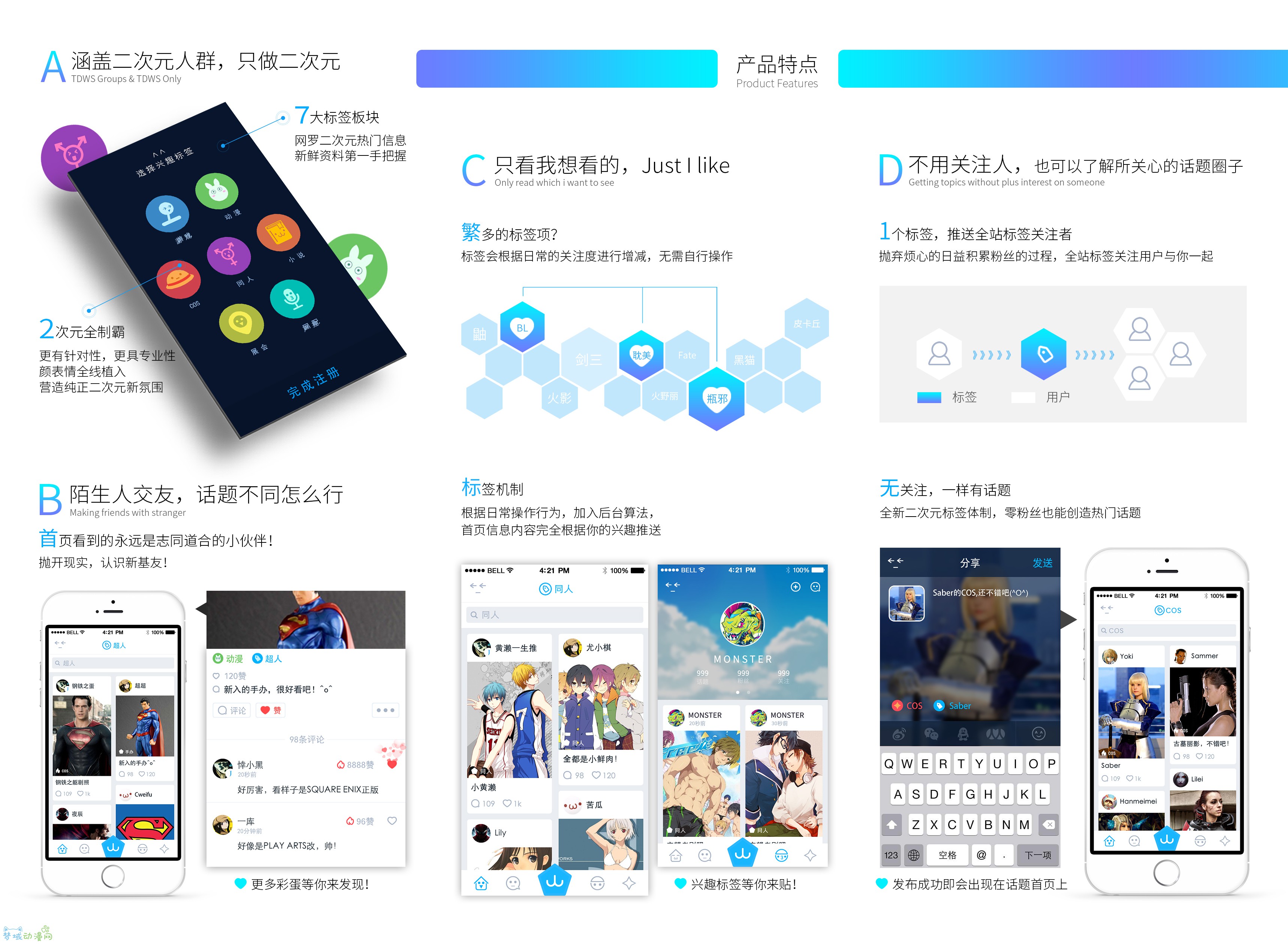 二次元社交APP“JUJU”今日上线内测