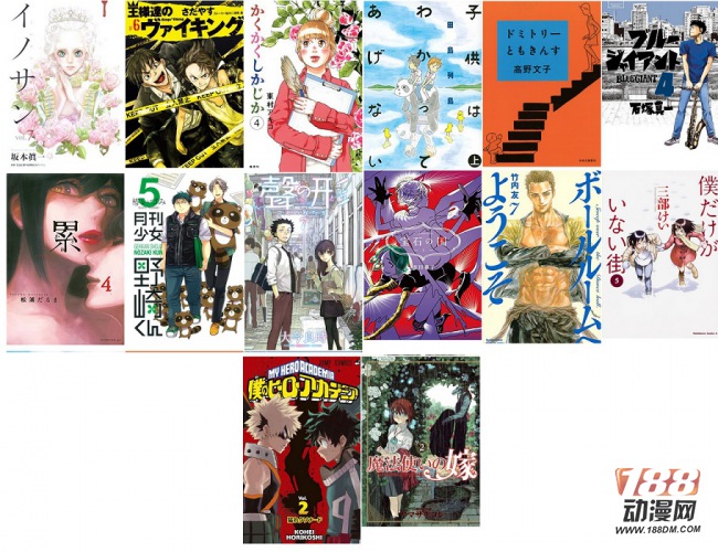 「漫画大赏2015」正式公开14部候选作品！(2)