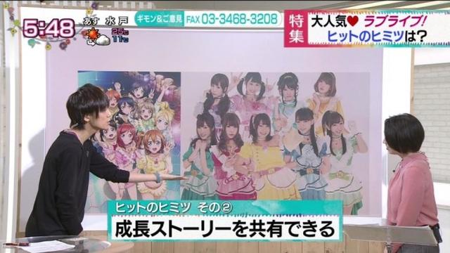 NHK播出《LoveLive！》5分钟特集