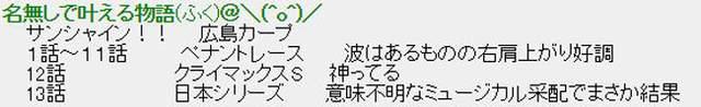 死宅真可怕？《LLSS》编剧推特应援球队被声讨